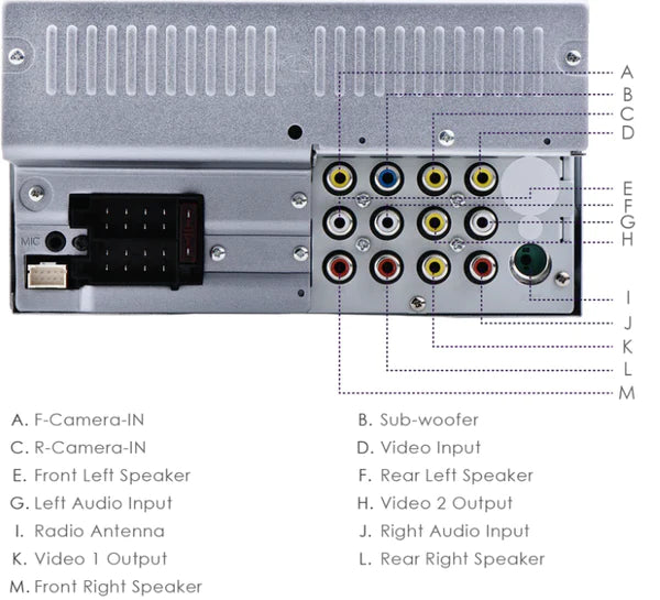 Nakamichi NA3600M 6.7″ Double Din DVD/BT/USB GPS Ready Multi-Media Receiver